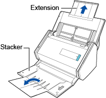 Pull out extension and open stacker